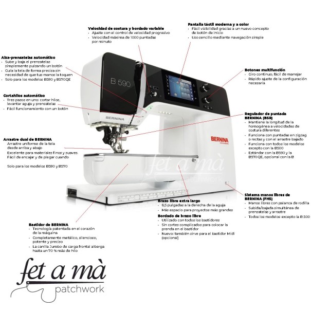 Máquina de coser 590