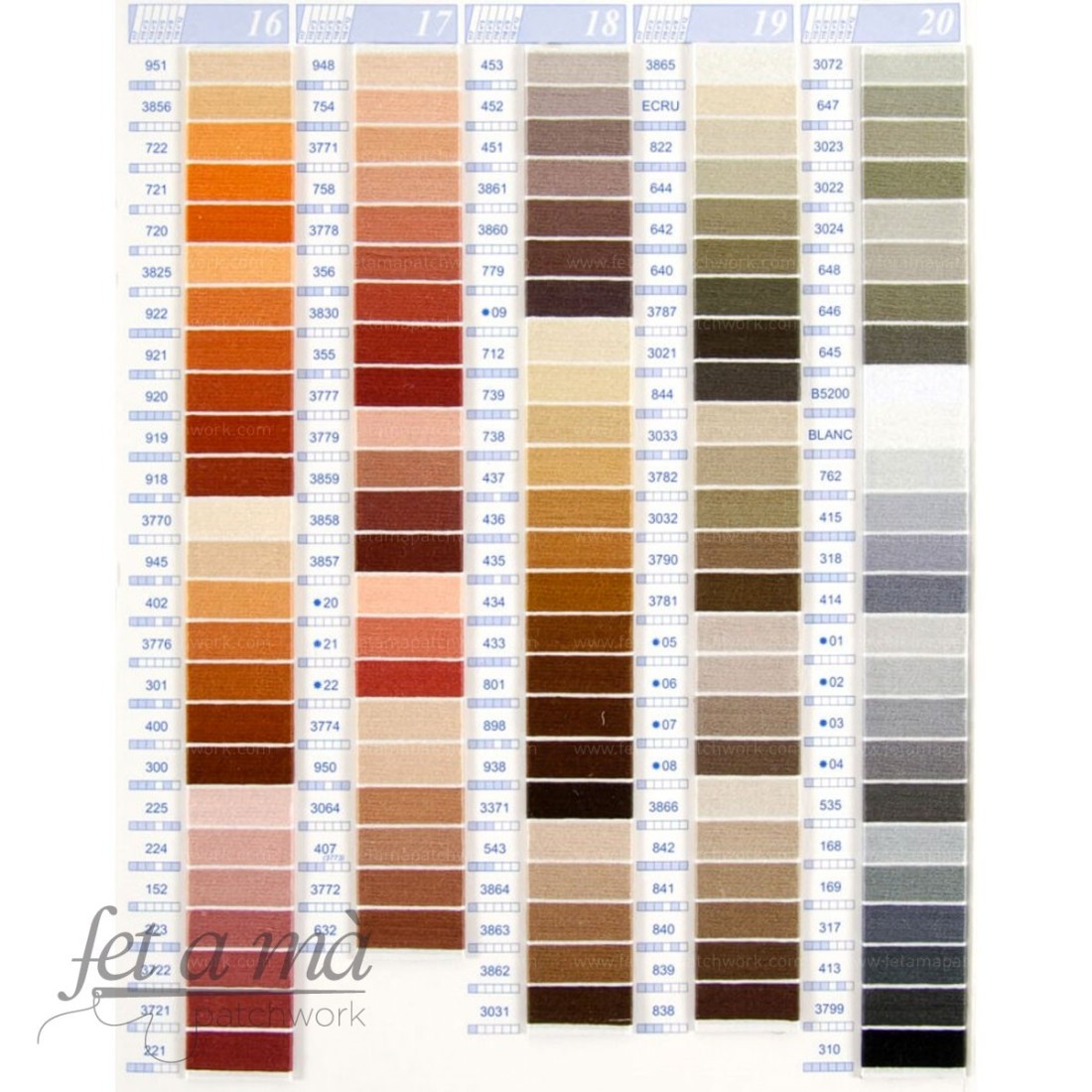 Hilo DMC Mouliné Rojo vivo